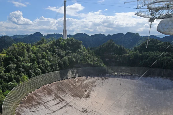 Arecibo radio telescope observatory Puerto Rico - panoramio (5)