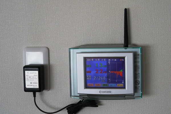 Solar panel energy control unit