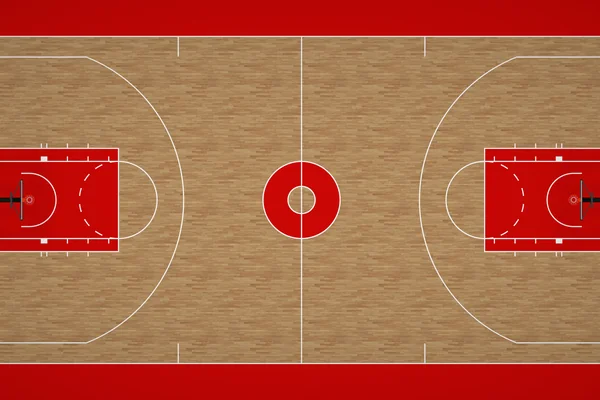 Basketbol 2