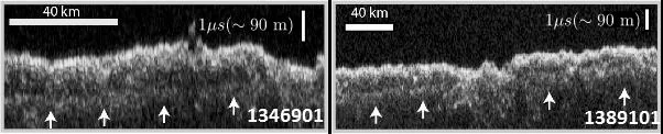 Radargrams Indicating Ice-Rich Subsurface Deposit